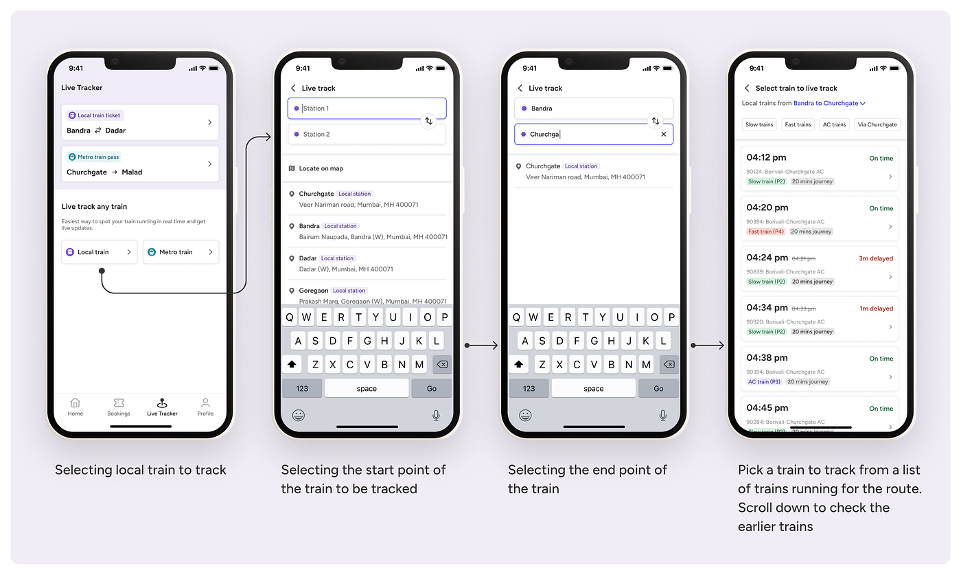 Live tracking flow